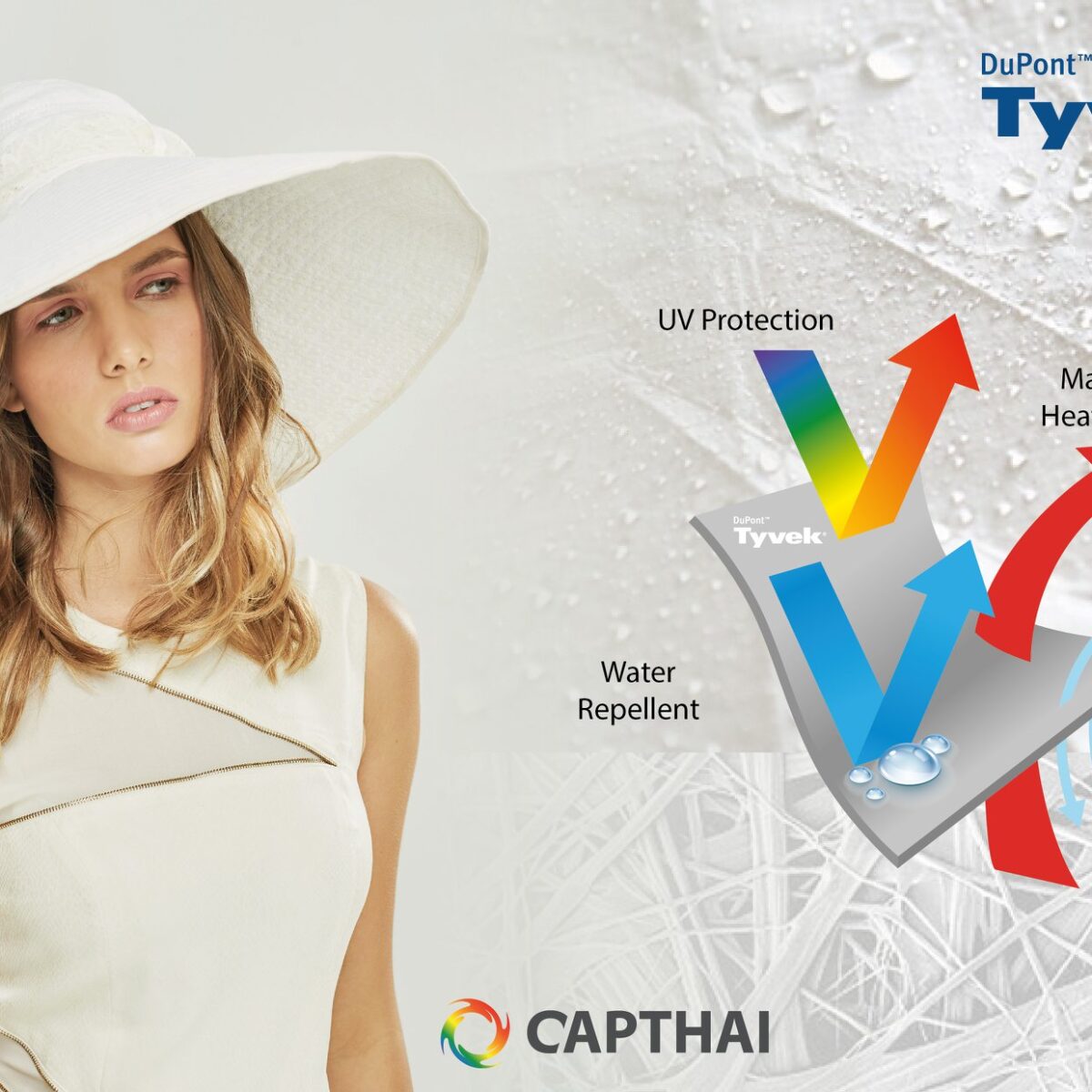 ทำไมต้องเลือก CAPTHAI – No.1 UV Hats